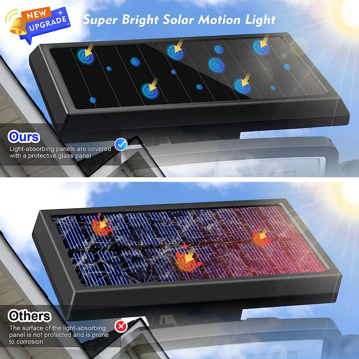 ⏰Limited Stock 60% OFF Solar Lights Outdoor - 210 LED 2500LM Waterproof Motion Sensor Security Lights with Wireless Remote