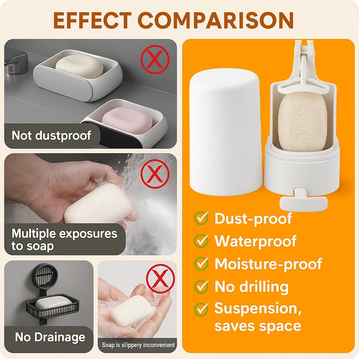 Bar Soap Grinder Dispenser, Wall-Mounted Bar Soap Powder Box for Kitchen Bathroom Toilet Sink Accessory (No Desiccant)