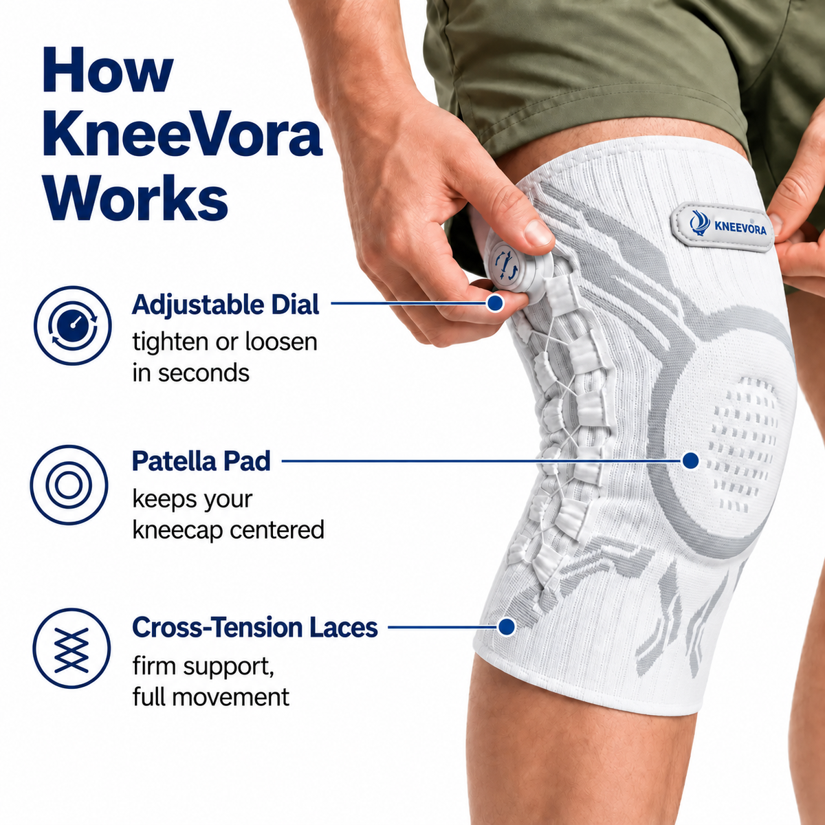 Knee Brace | Walk Without Fear Again