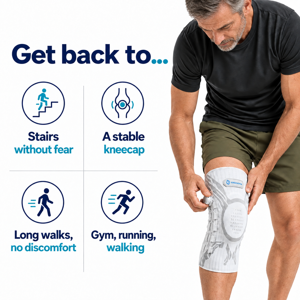 Knee Brace | Walk Without Fear Again
