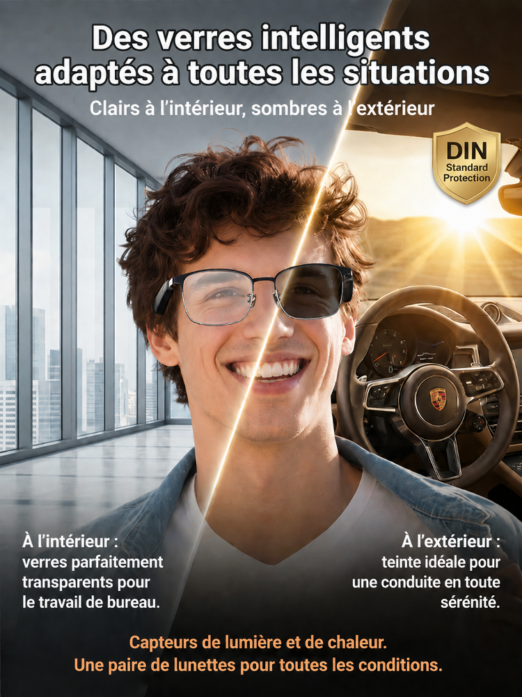 Lunettes AI intelligentes à contrôle vocal et changement de couleur